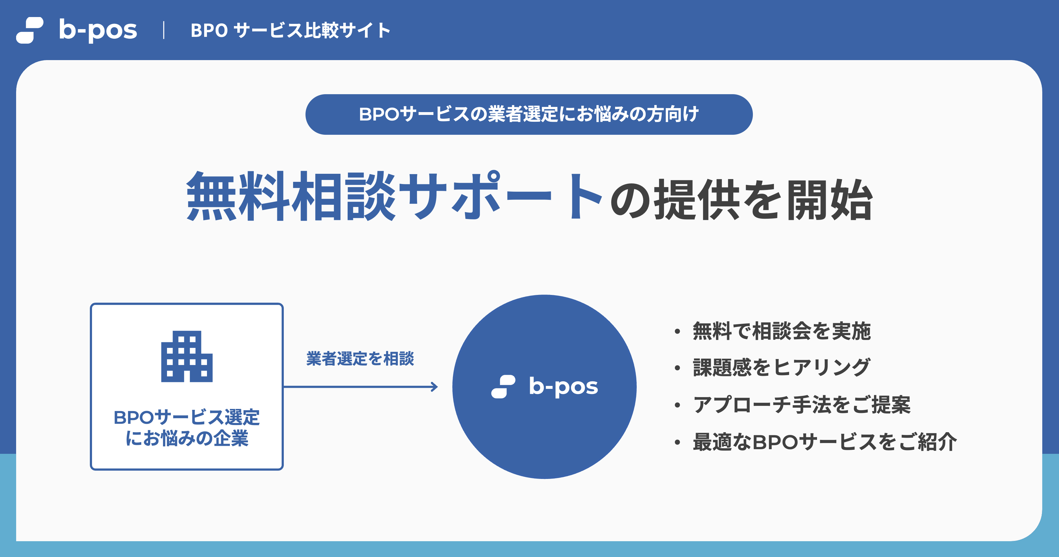 お知らせのサムネイル